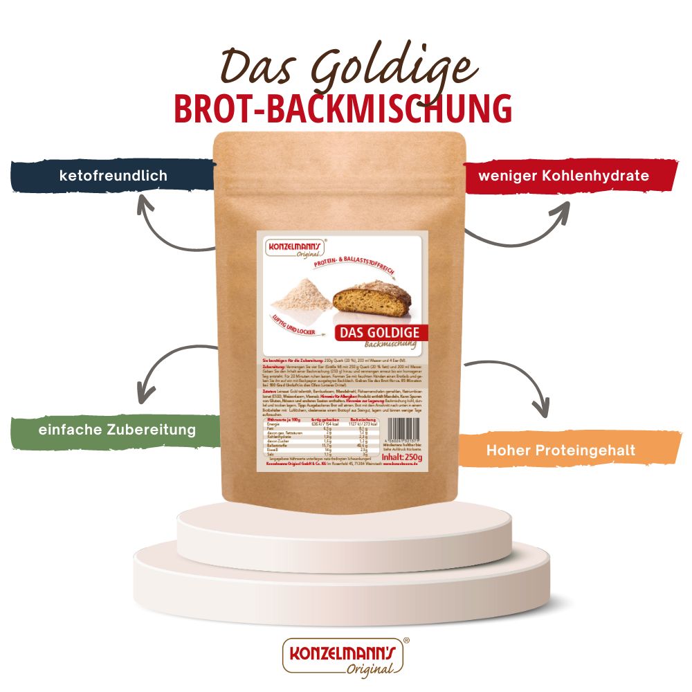 Konzelmanns Original das Goldige